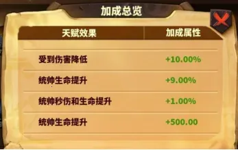 ��������(����ģ�⾭Ӫ��Ϸ)