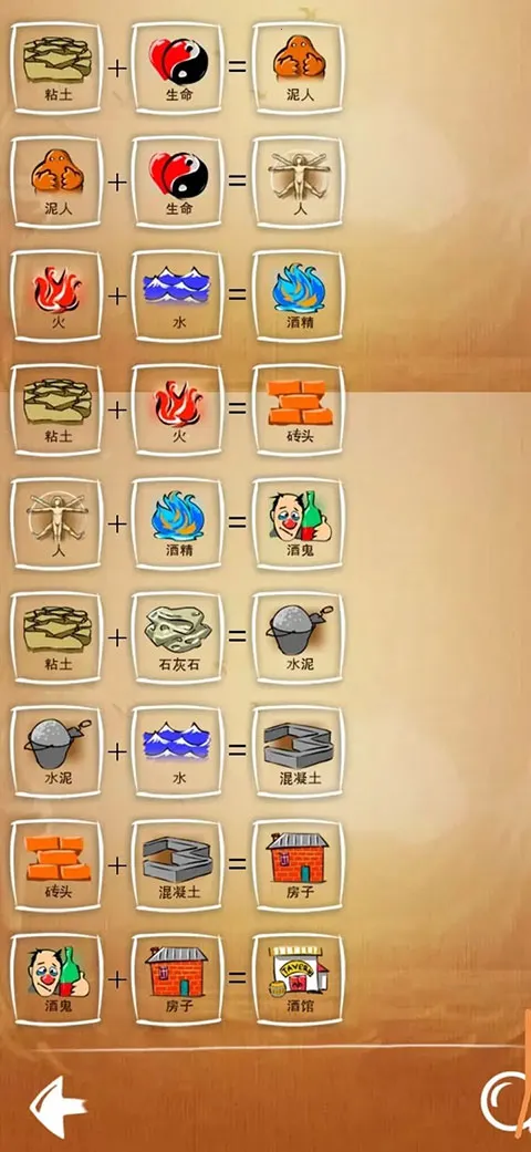 涂鸦上帝闪电战(元素合成游戏) 涂鸦上帝闪电战(元素合成游戏)