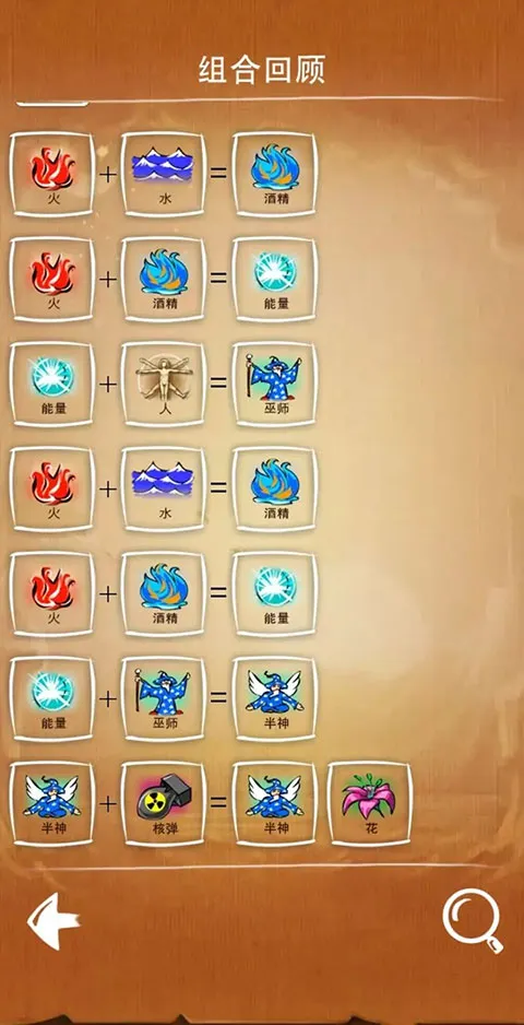 涂鸦上帝闪电战(元素合成游戏) 涂鸦上帝闪电战(元素合成游戏)