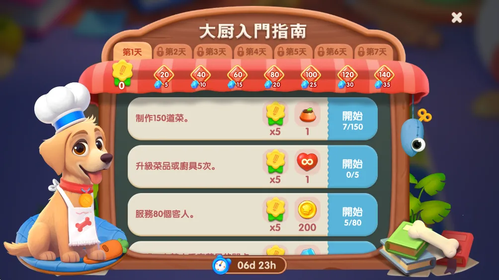 梦幻餐厅3(餐厅经营游戏) 梦幻餐厅3(餐厅经营游戏)