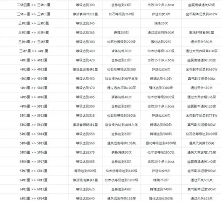 �����ɽ�����׿���ֻ���