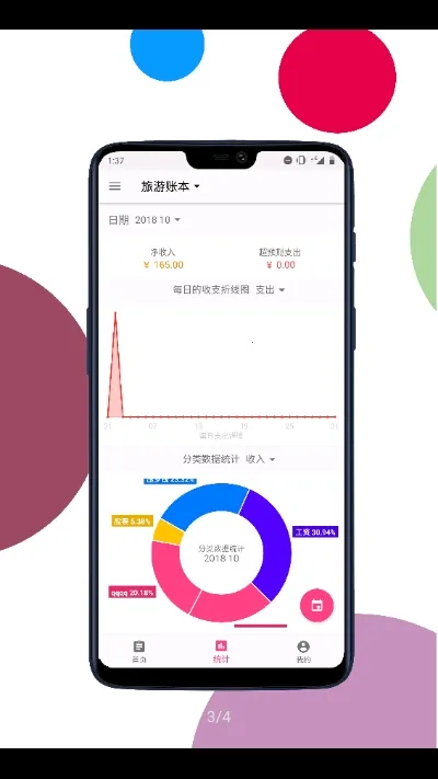 ������������ֻ���