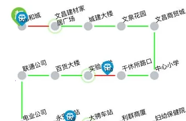 �������Ϲ���(�������з���)