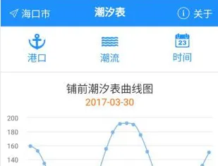 �����2025�ٷ����°汾