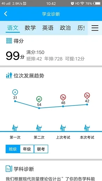 易软教育通(教育学习平台) 易软教育通(教育学习平台)