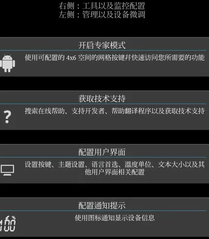 3Cһ�幤����2025���°汾