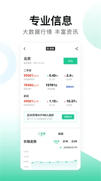 安居客(房产租售平台) 安居客(房产租售平台)