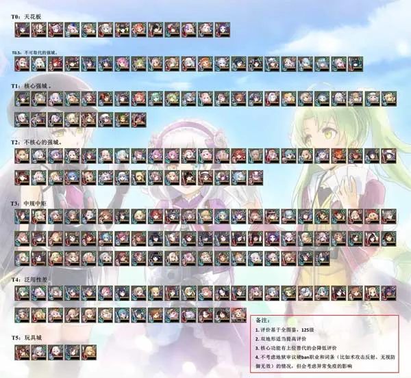 ���Ǽƻ�(�Ǳ�����������Ϸ)