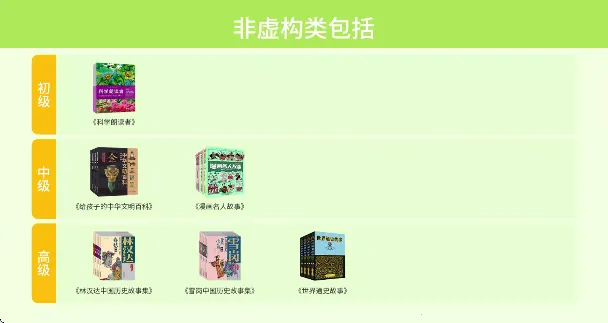 陶陶悦读2025最新版本 陶陶悦读2025最新版本
