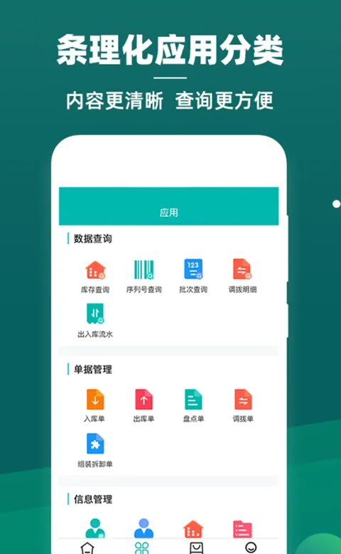 �����Ʋֿ�����(�ֿ��������)