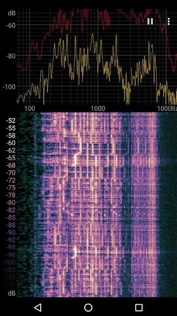 Spectroid(��ƵƵ�׷�����)