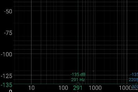 Spectroid(��ƵƵ�׷�����)