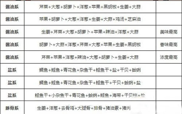 ���������ȫ��ƪ2026���ذ�װ