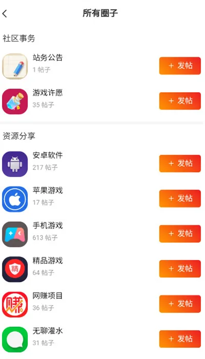 ��è����2026���°汾