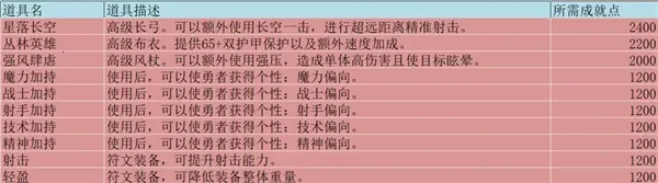 �޾�����ð��