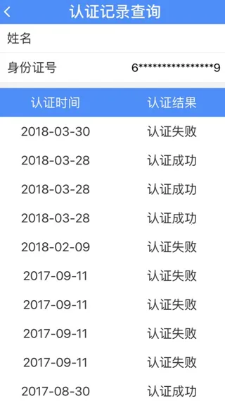 陕西老龄年检认证2026官方正版 陕西老龄年检认证2026官方正版