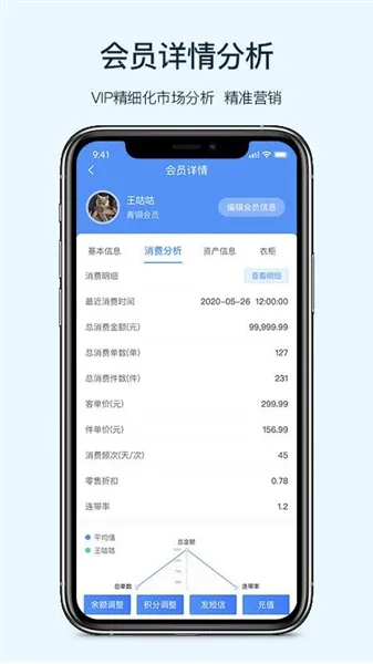 衣销易最新手机版 衣销易最新手机版