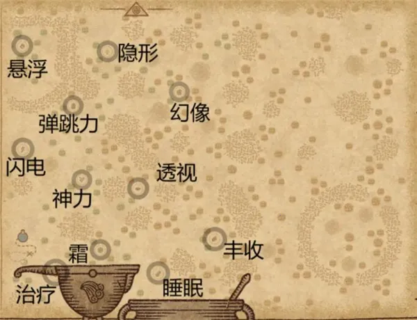 药剂工艺炼金模拟器 药剂工艺炼金模拟器