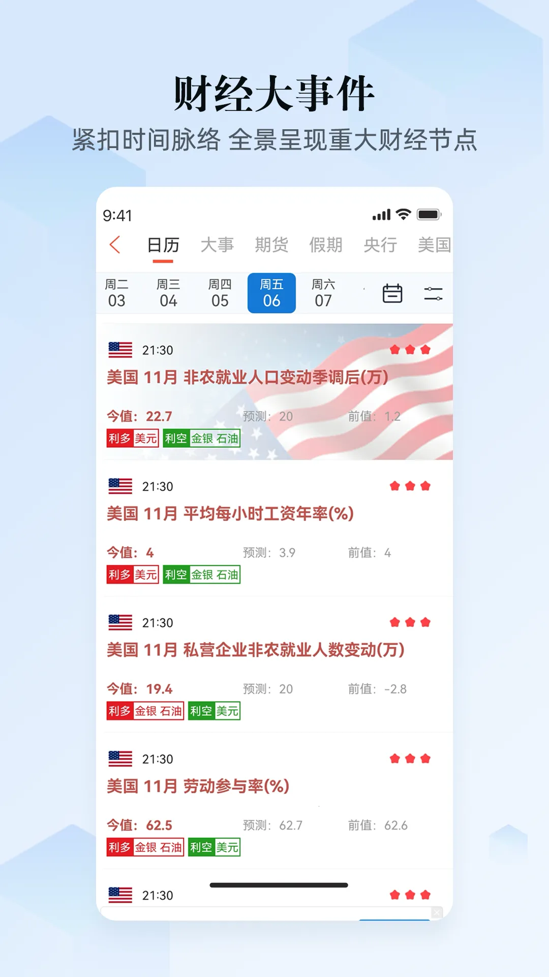 汇通财经最新手机版 汇通财经最新手机版
