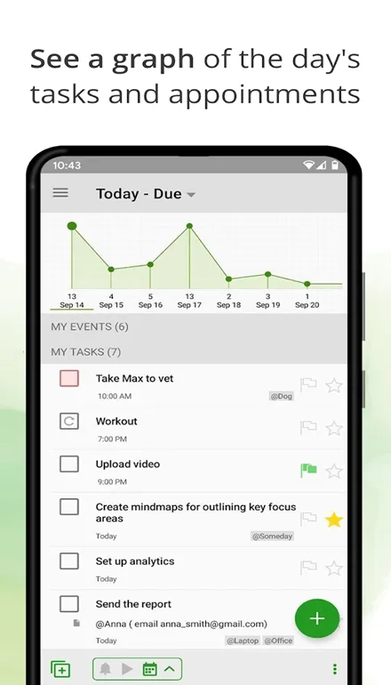 MyLifeOrganized