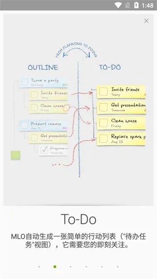 MyLifeOrganized