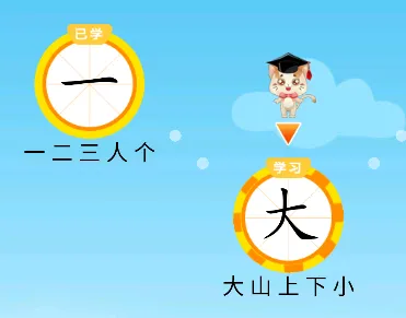è����ʶ��