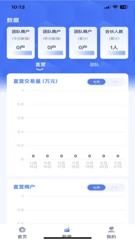 亿鑫合伙人 亿鑫合伙人