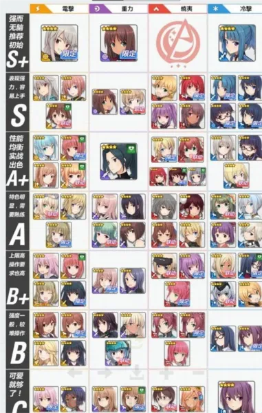 ��ս��Ůalice