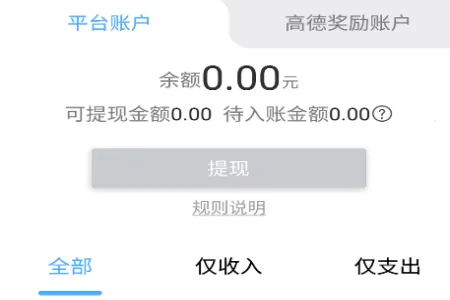 �ó̳���˾����׿���ֻ���