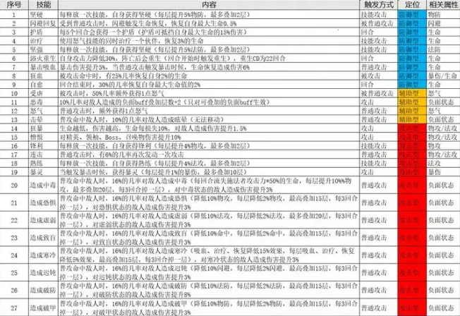 ս����2026�ٷ����°汾