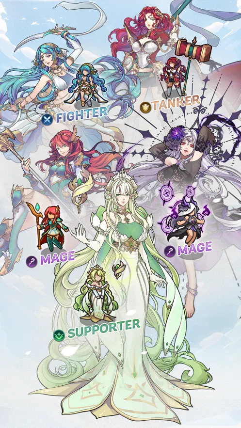 Fortias Saga Fortias Saga