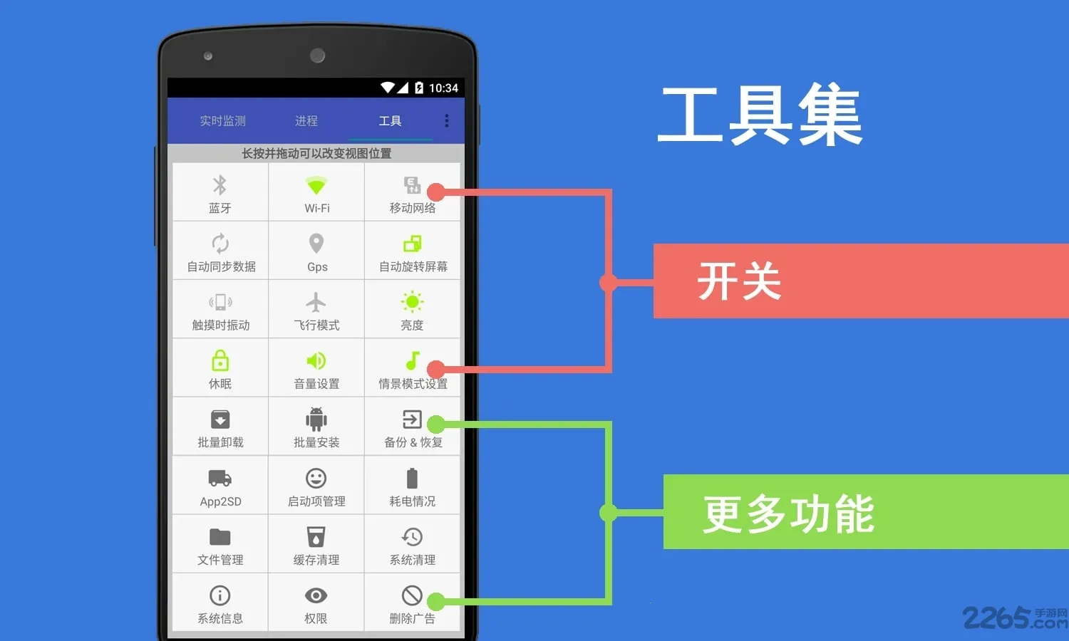 Android����