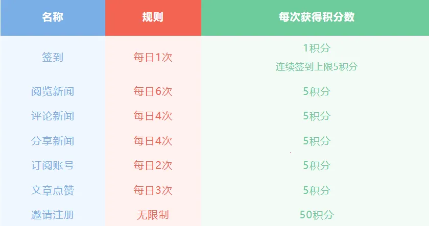 �������Ͼ������ֻ���