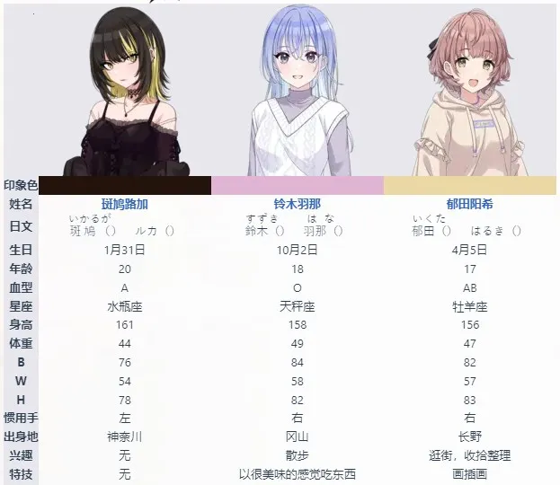 ż���ʦ��ҫɫ��wiki