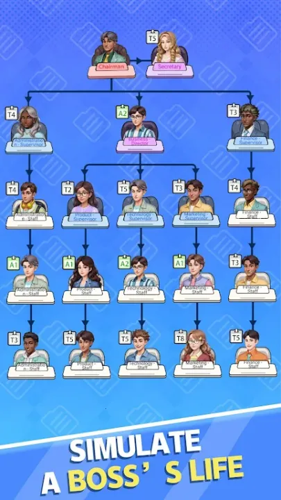 老板模拟器无限金币版 老板模拟器无限金币版