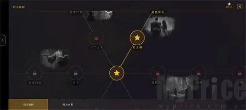 ս���������İ�����