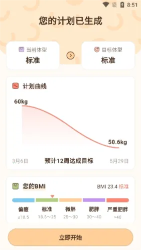 时光轻断食(减肥健身app) 时光轻断食(减肥健身app)