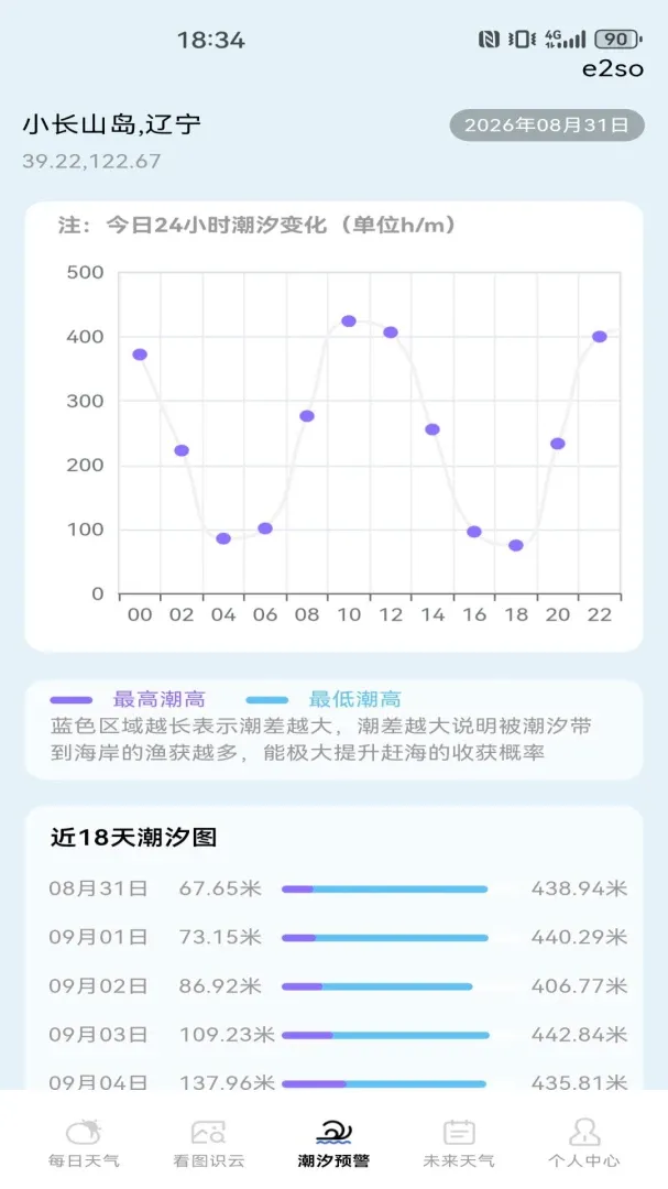 天气预报实时本地报软件(精准天气查询) 天气预报实时本地报软件(精准天气查询)