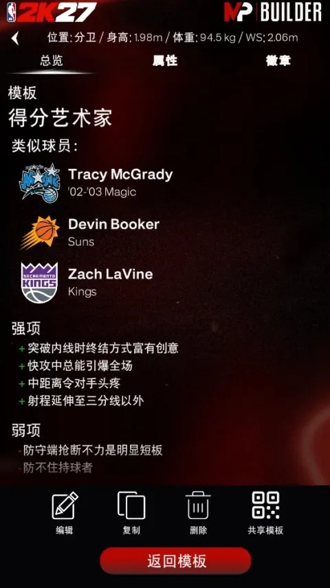 NBA2KHQ(篮球游戏辅助工具) NBA2KHQ(篮球游戏辅助工具)