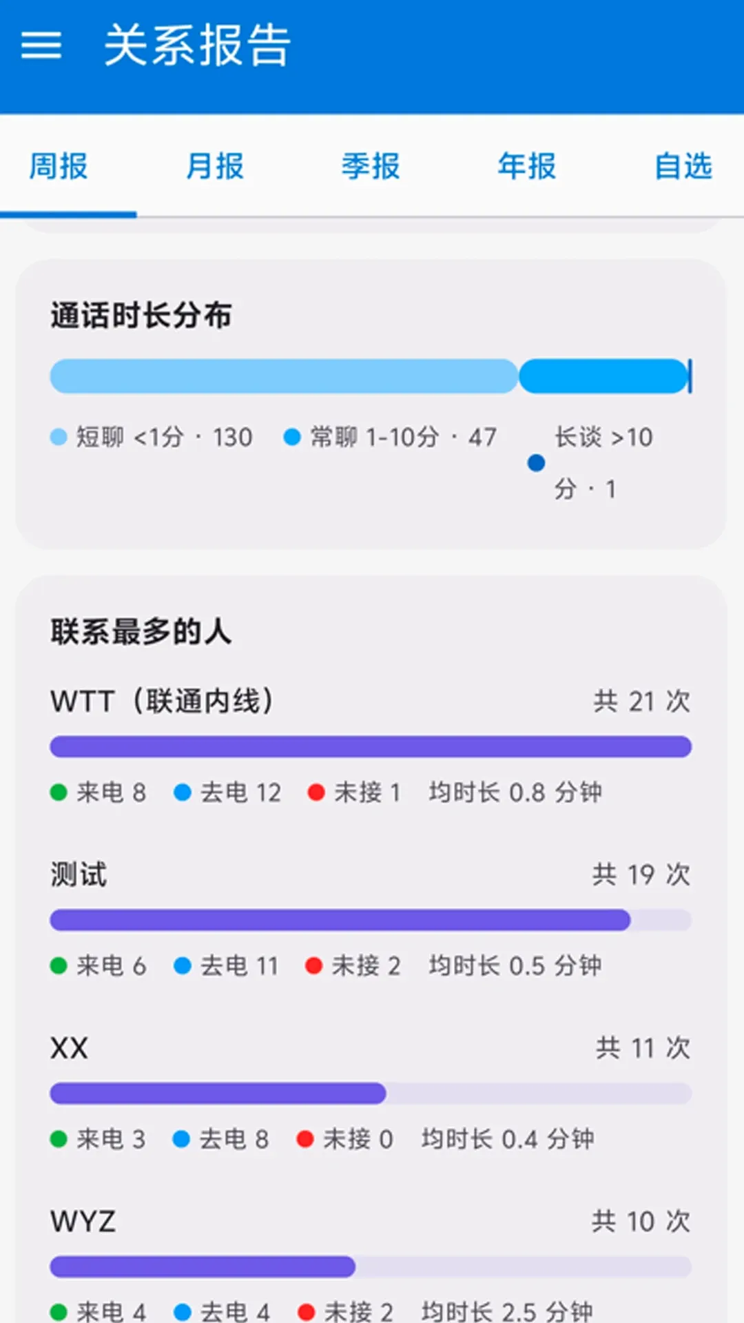 ͨ����¼���ְ�׿���ֻ���