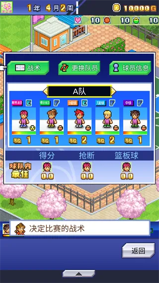 �����ȳ����ﲻ�������ƽ��