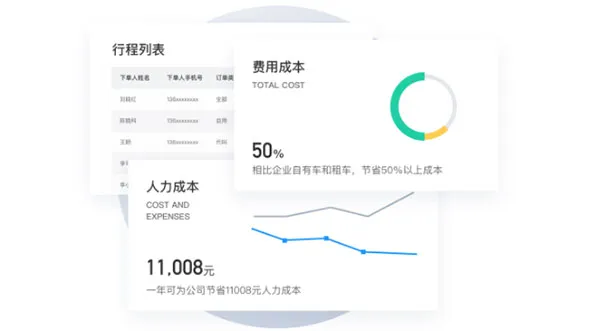滴滴企业版(企业出行管理工具) 滴滴企业版(企业出行管理工具)