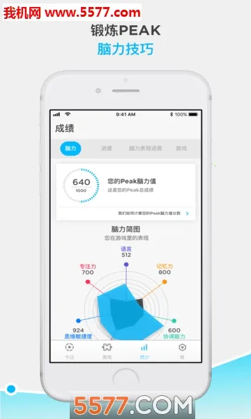 peak�ǿͰ�׿���İ�����