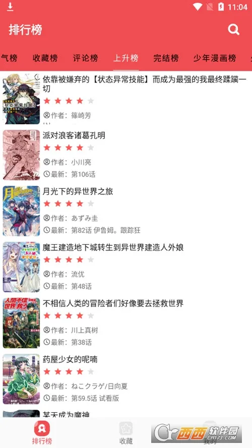 ����������