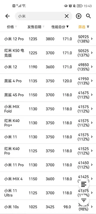 �ֻ��������а�app�ٷ���(�ֻ����ܲ�ѯ)