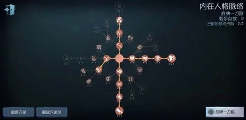 第五人格免实名认证免登录(第五人格免认证游戏) 第五人格免实名认证免登录(第五人格免认证游戏)
