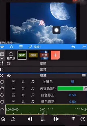 nv�����ƽ��