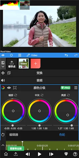 nv�����ƽ��
