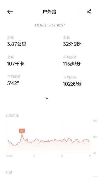 Kepup Wear�������������ֻ���