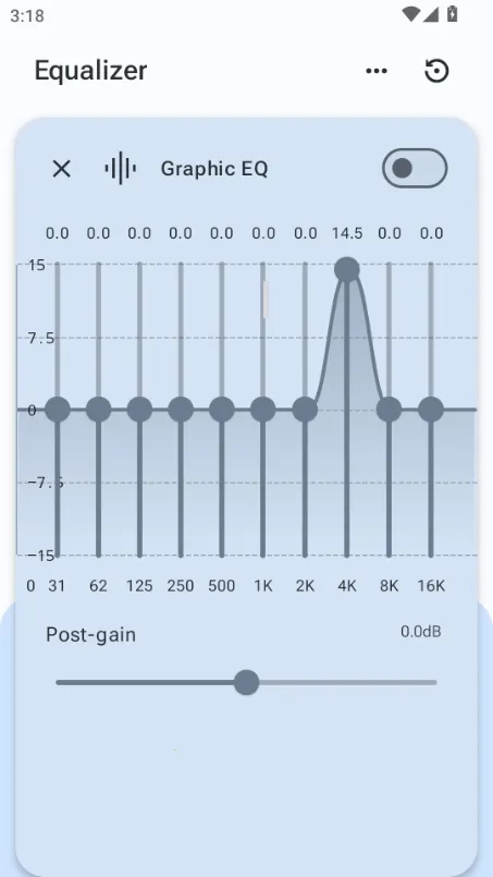 precise volume����